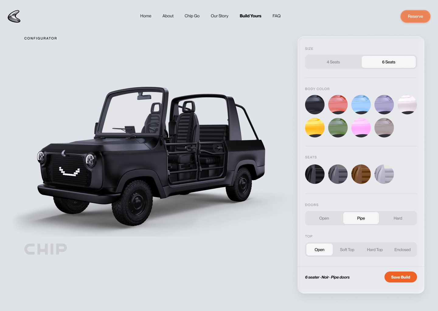 Configurator